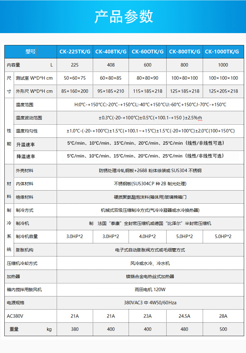 ��׿Ʒ�ƿ����±�������