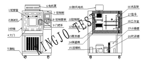 �ɱ�̸ߵ���������