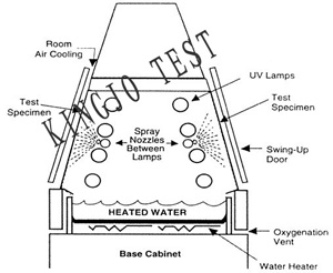 �����������������