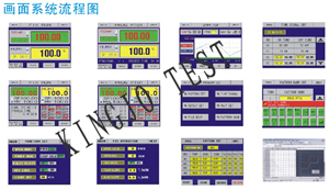 ���ȳ��������