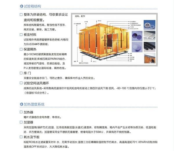 ����ʽʪ�Ȼ���ʵ����