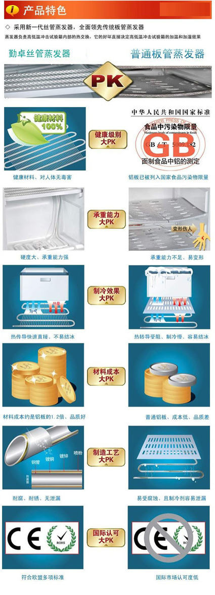 ���ȳ��������