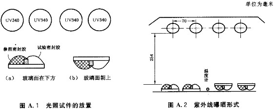 �������ϻ�������