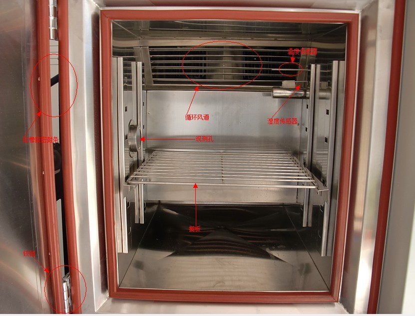 �����±�������