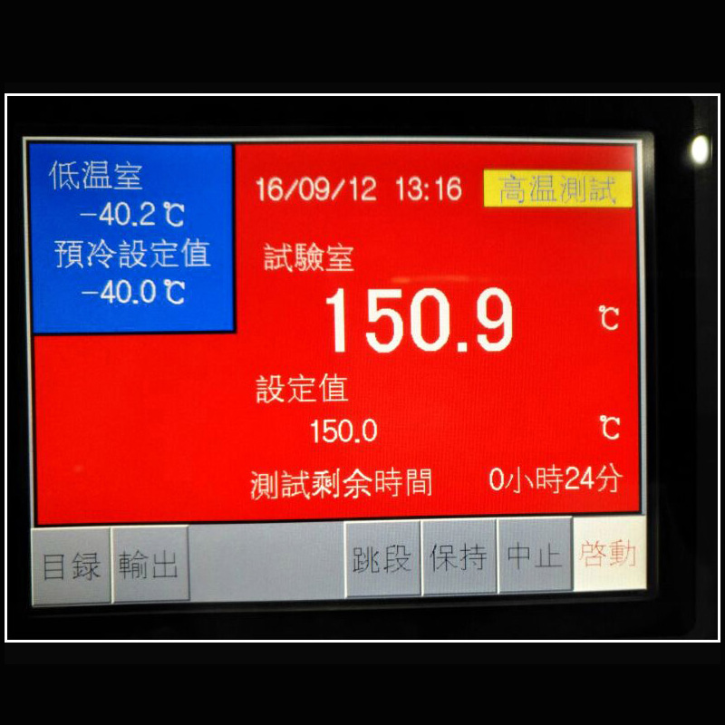 ���ȳ��������