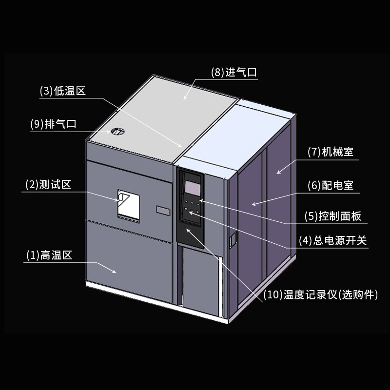 ���ȳ����